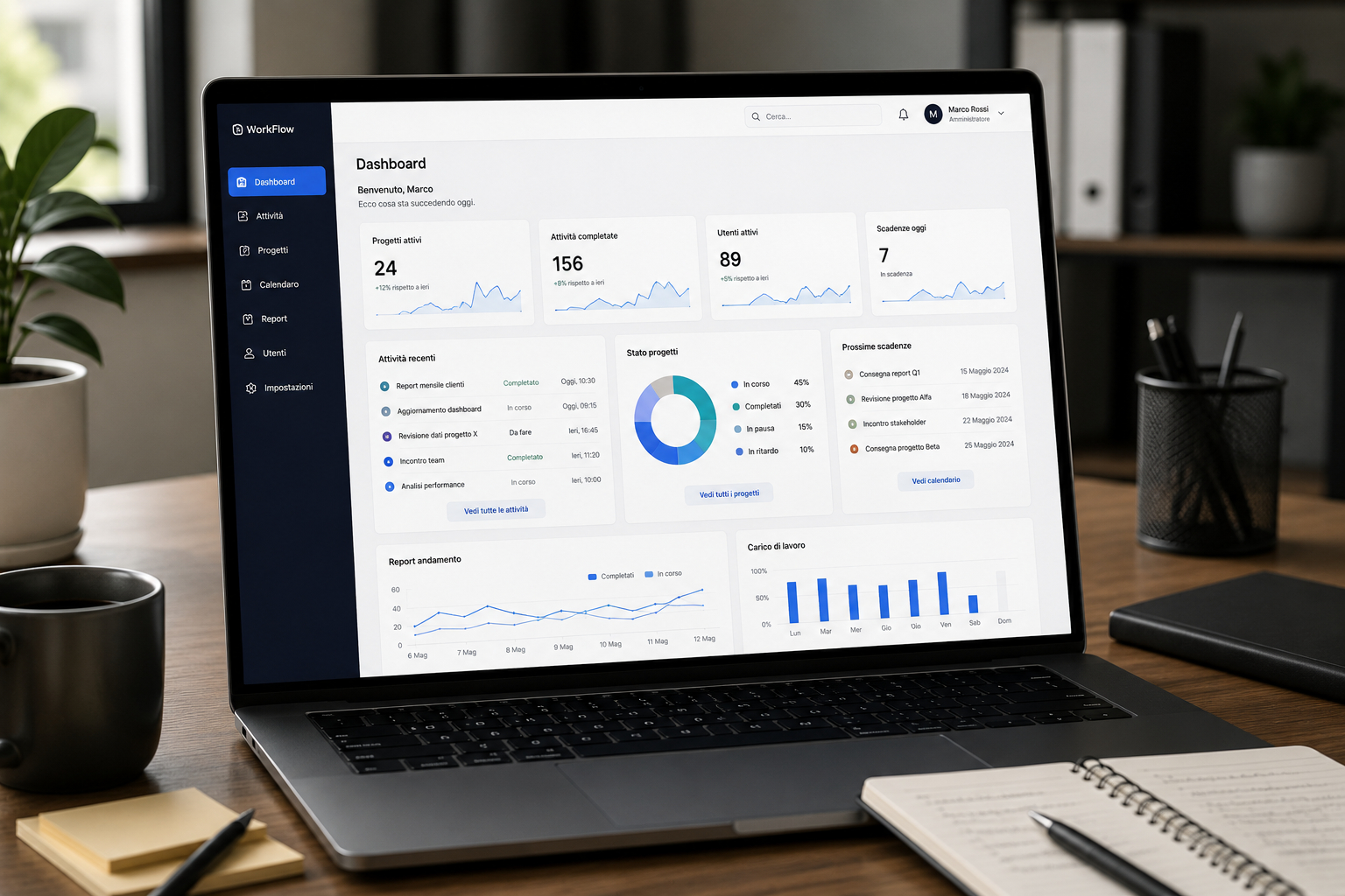Dashboard gestionale